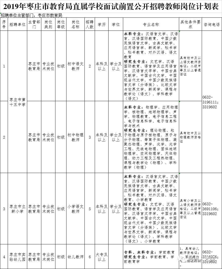 点击浏览下一张